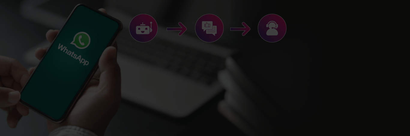 Best Practices For Conversational Best Practices For Conversational