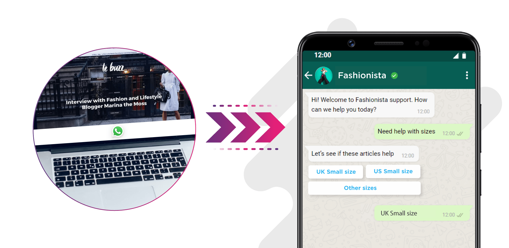 Handling Web Traffic 2